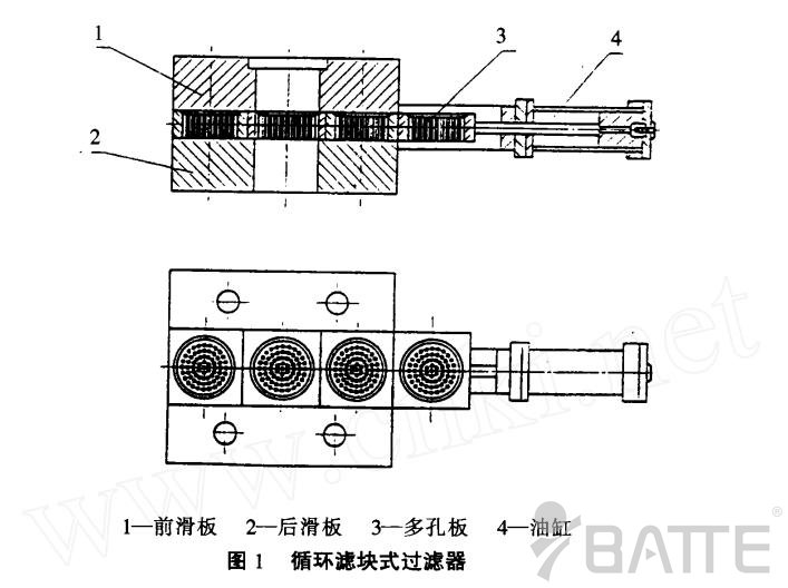 換網(wǎng)器結構